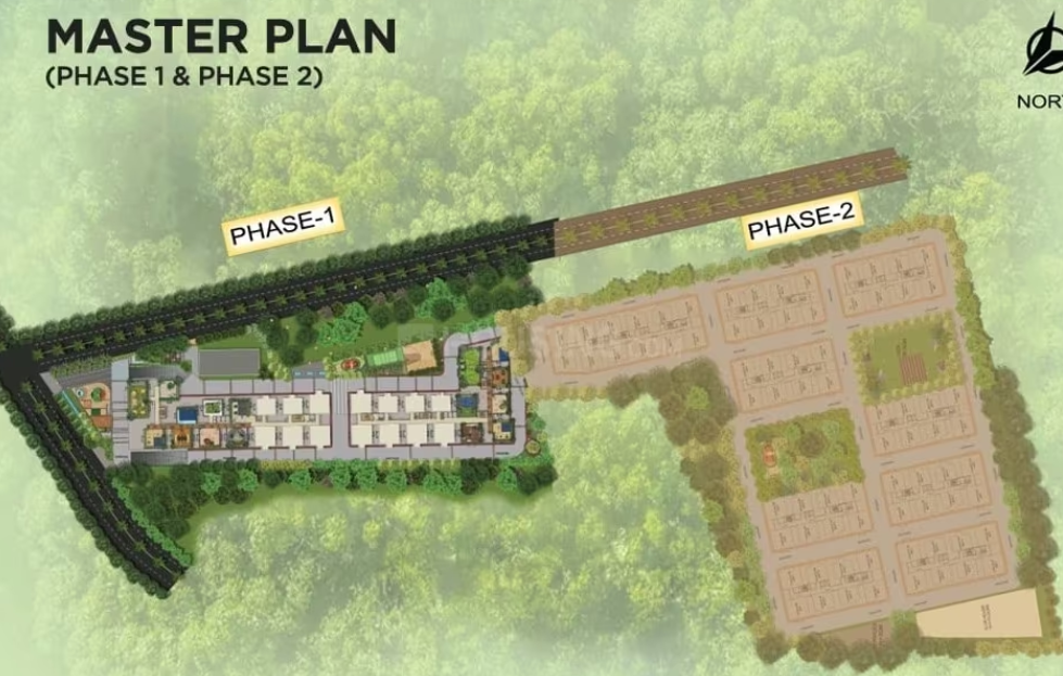 Master Plan