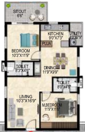 2 BHK